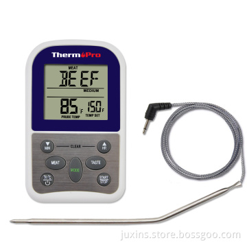 Thermopro TP10 Instant Read Meat Thermometers For Oven